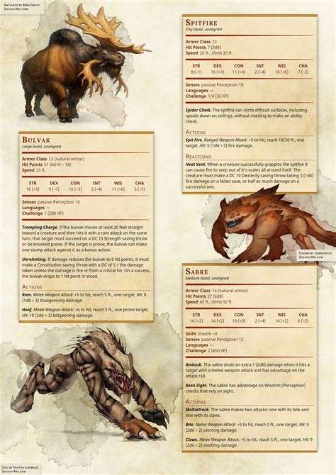 Dark Arts Player's Companion Monsters Part 1 by Jonoman3000. . Dnd 5e homebrew beasts